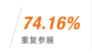 %title插图%num